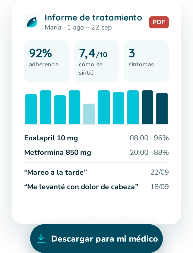 Informe PDF de tratamiento para el médico